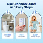 Clarifion ODRx UV-C Cat Odor Deodorizer | Compact & Quiet

