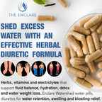 Watershed Diuretic for Water Retention | Enclare

