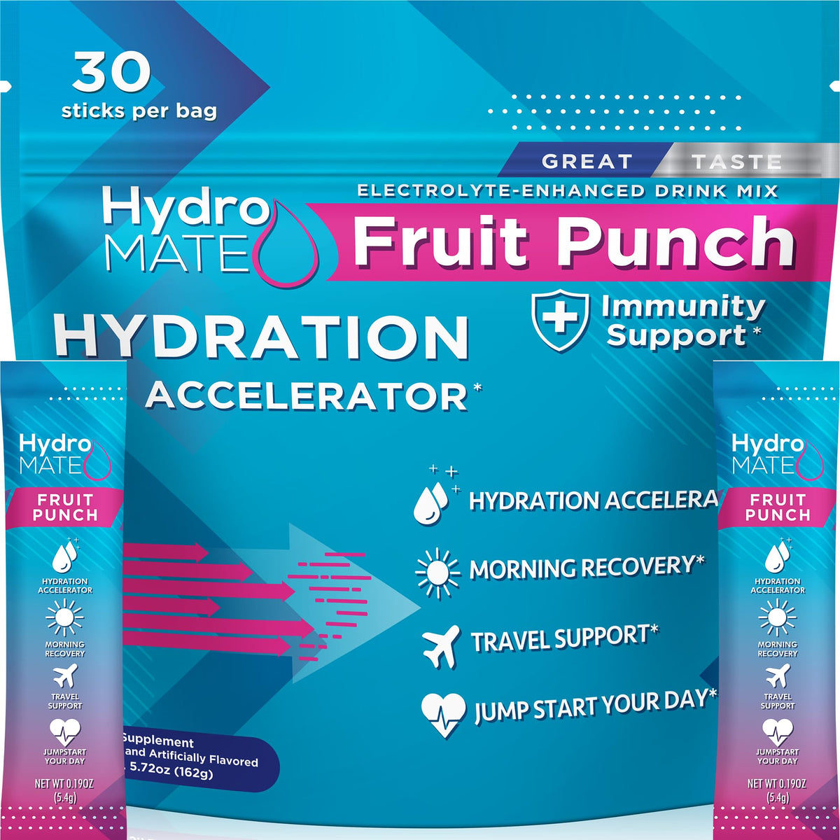 HydroMATE Electrolyte Powder for Hydration - Low Sugar