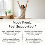Joint Support Supplement for Mobility | Absorption-Enhanced

