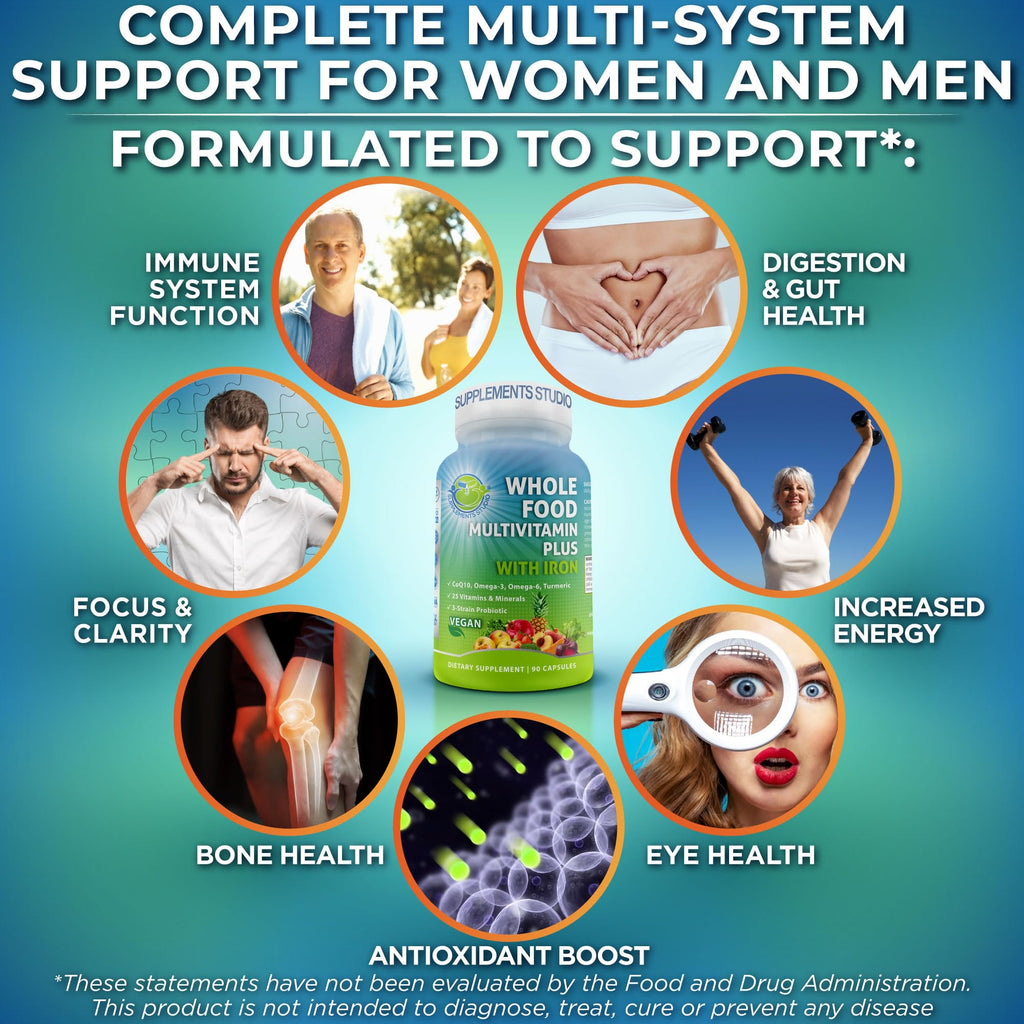 Vegan Methylated Multivitamin – Whole-Food Daily Nutrition

