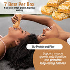 Wonderslim High Fiber Protein Bars – 15g Protein, Gluten Free

