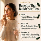 MagPlus+ Sleep and Brain Support Supplement

