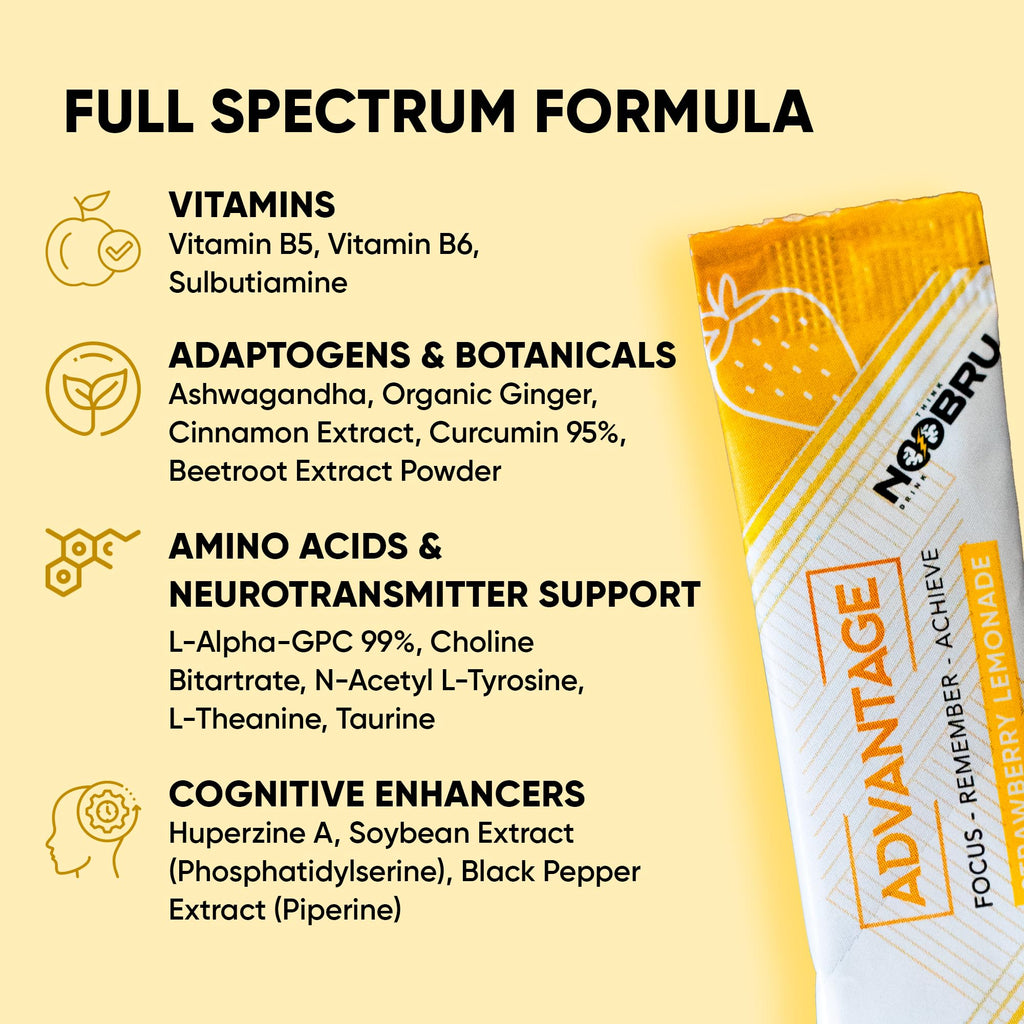 Noobru Advantage Nootropic Brain Support for Focus

