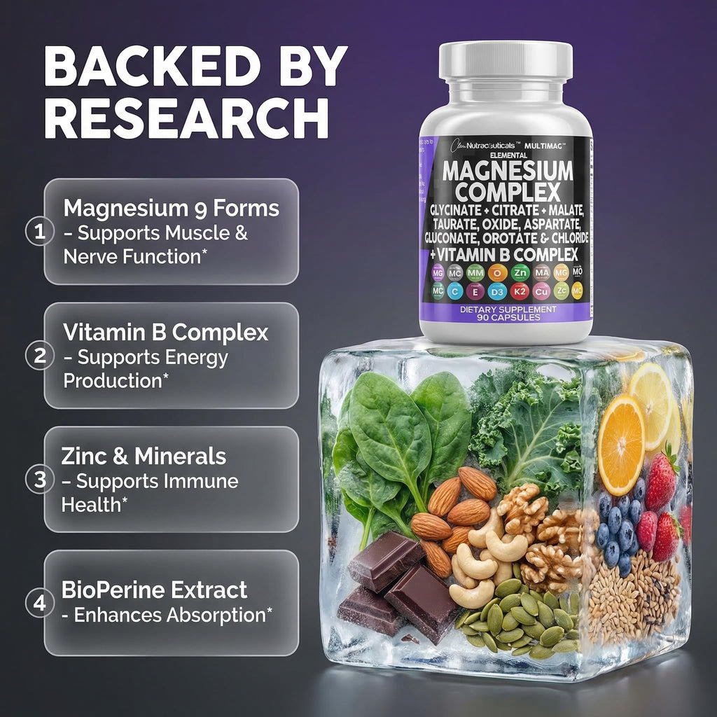 Magnesium Complex by Clean Nutraceuticals

