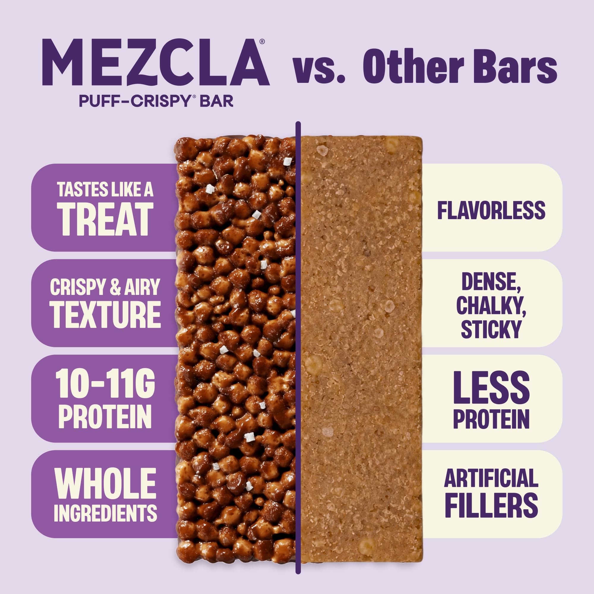 Mezcla Puff-Crispy Plant Based Protein Bars

