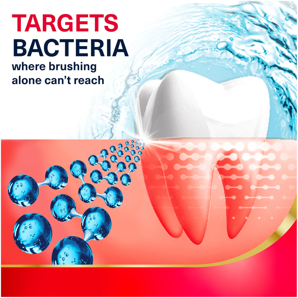 Parodontax Gum Health Mouthwash Antiplaque & Antigingivitis

