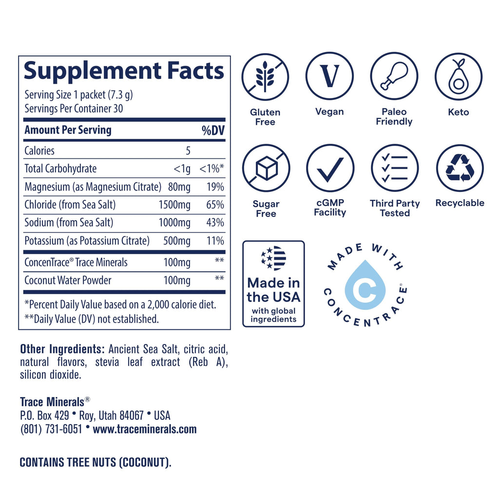 Trace Minerals ZeroLyte Electrolyte — Zero Sugar Hydration

