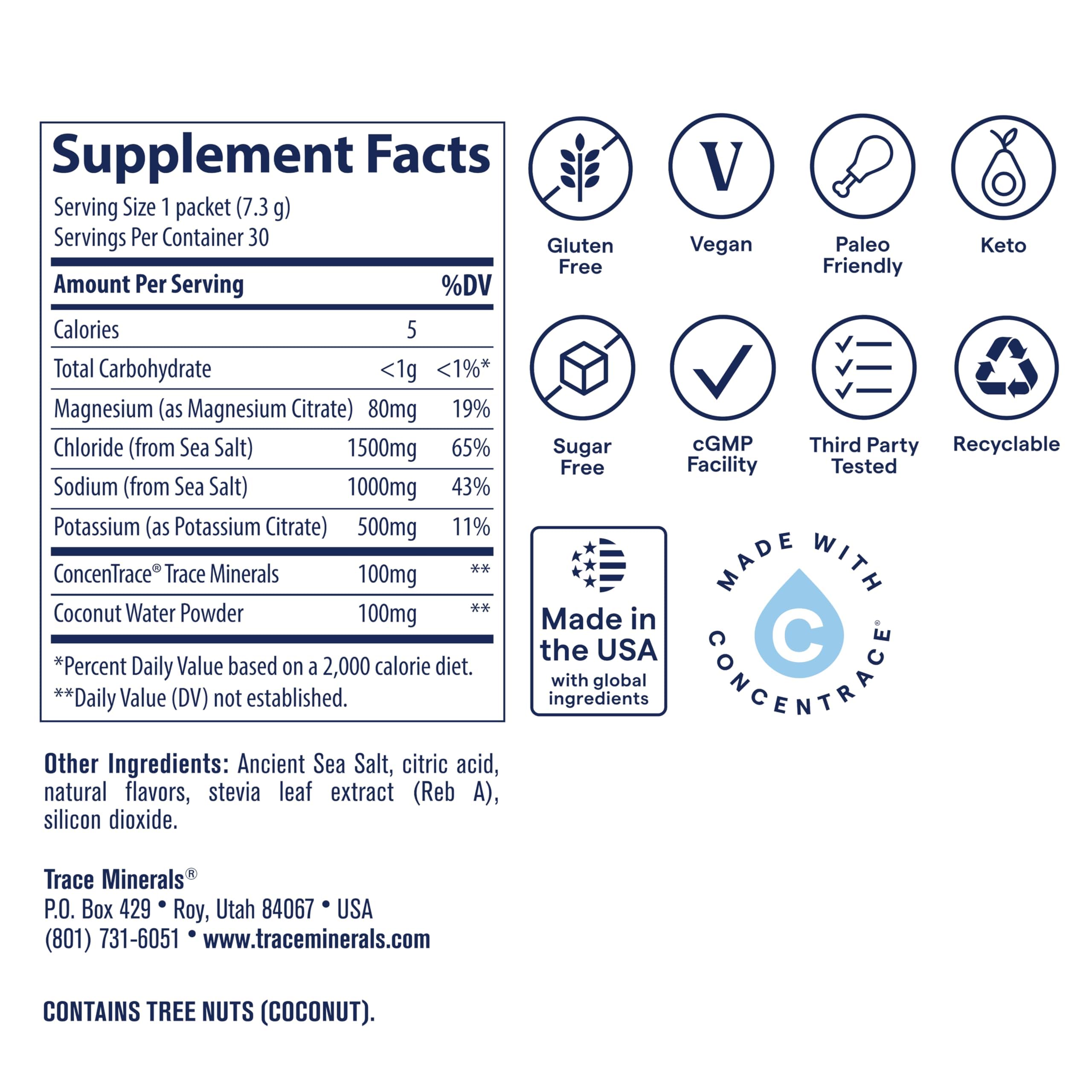 Trace Minerals ZeroLyte Electrolyte — Zero Sugar Hydration

