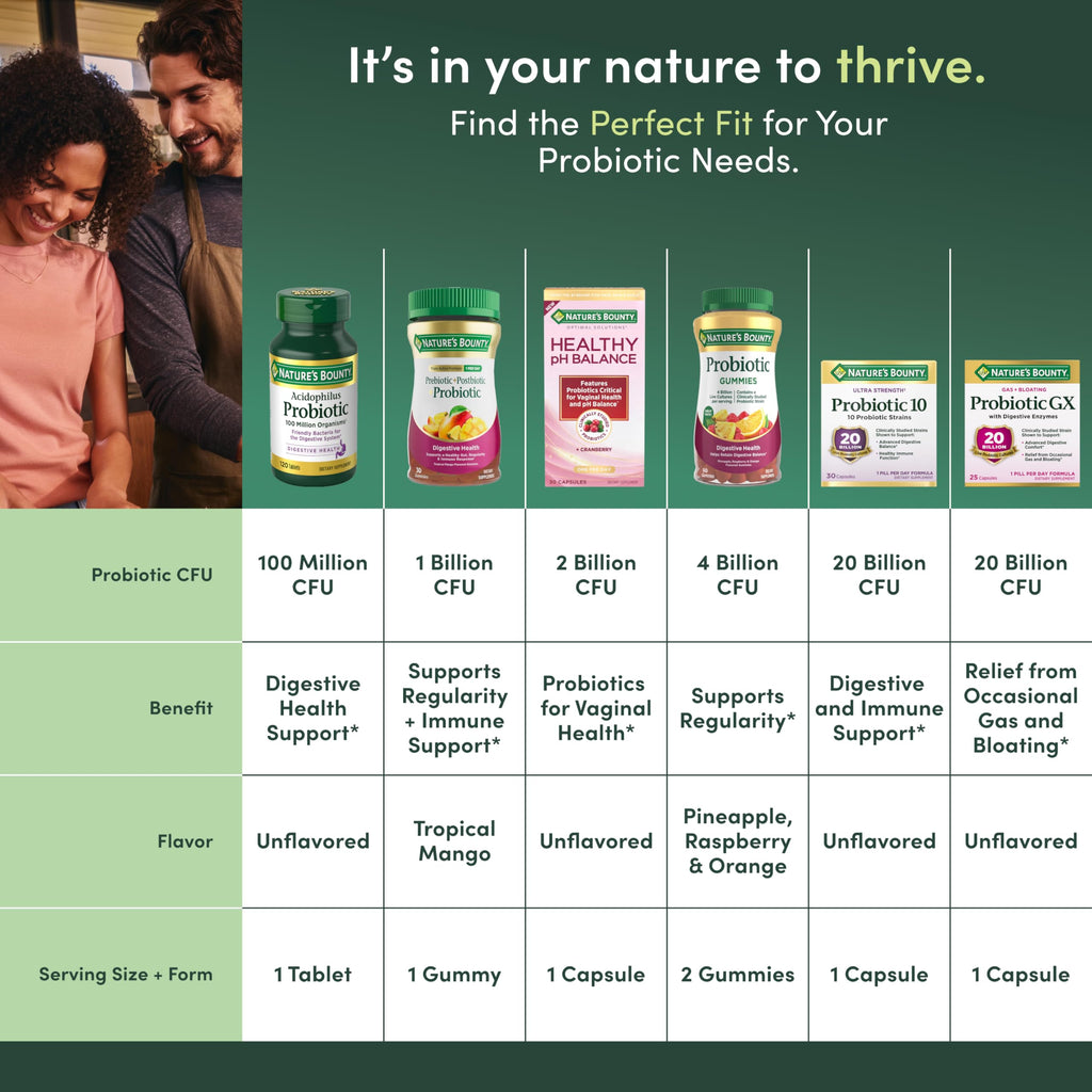 Nature's Bounty Probiotic GX Digestive Health

