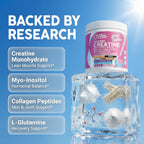 Creatine for Women: Multi-Ingredient Powder | Clean Nutra

