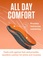 SOF SOLE ATHLETE Insoles: Gel Cushioning & Moisture Control

