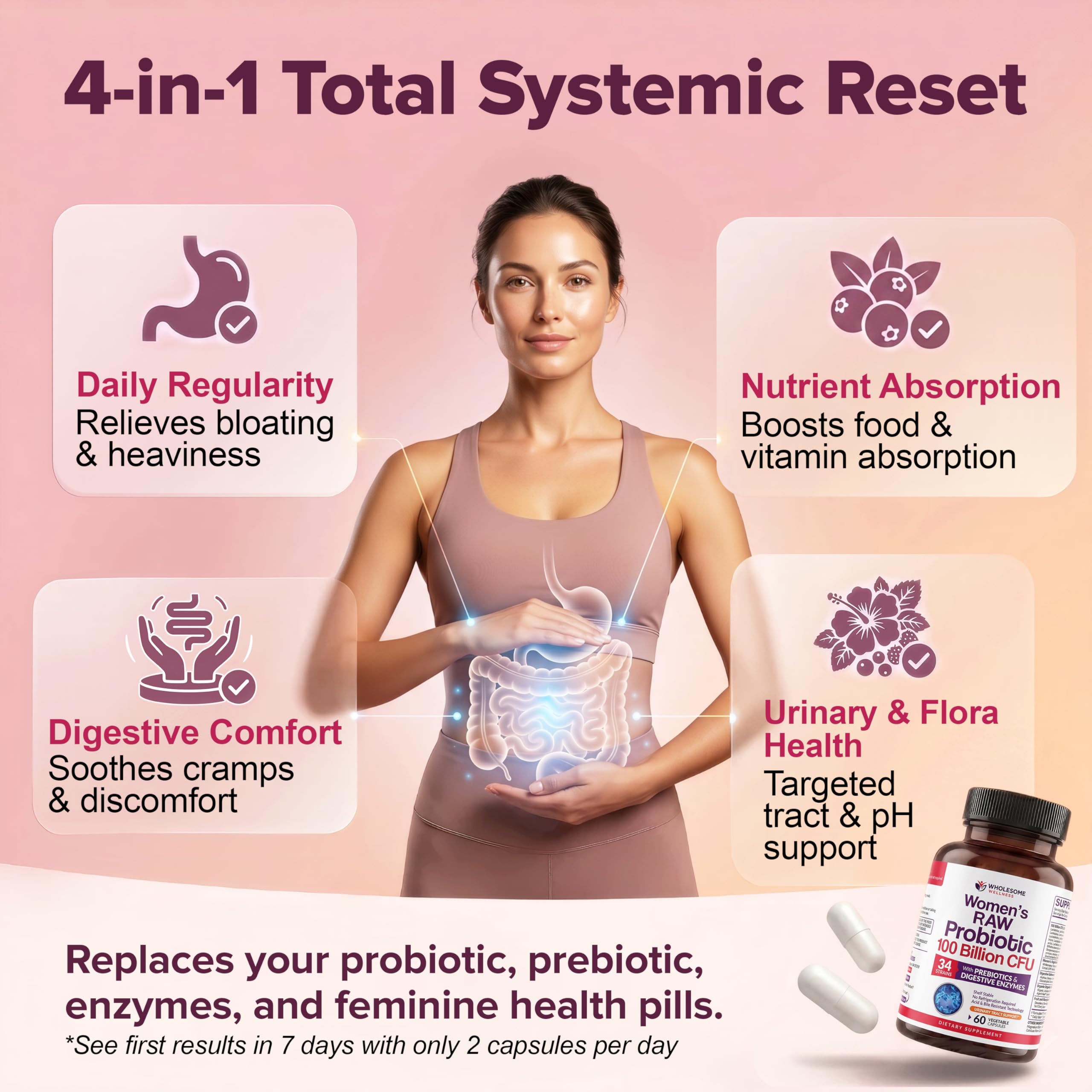 Wholesome Wellness Probiotics for Women - 100 Billion CFUs

