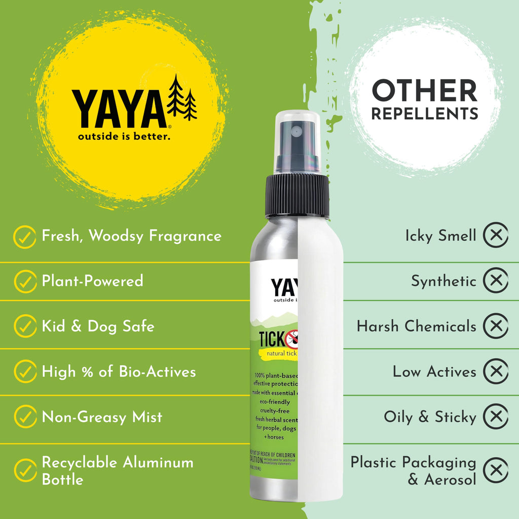 Tick Repellent Spray by Yaya Organics - DEET-Free

