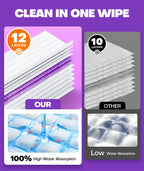 Power Mop Refill Pads by Domudy – Disposable

