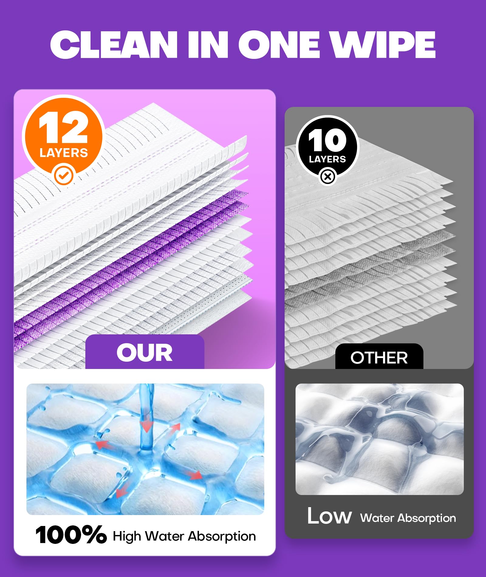 Power Mop Refill Pads by Domudy – Disposable

