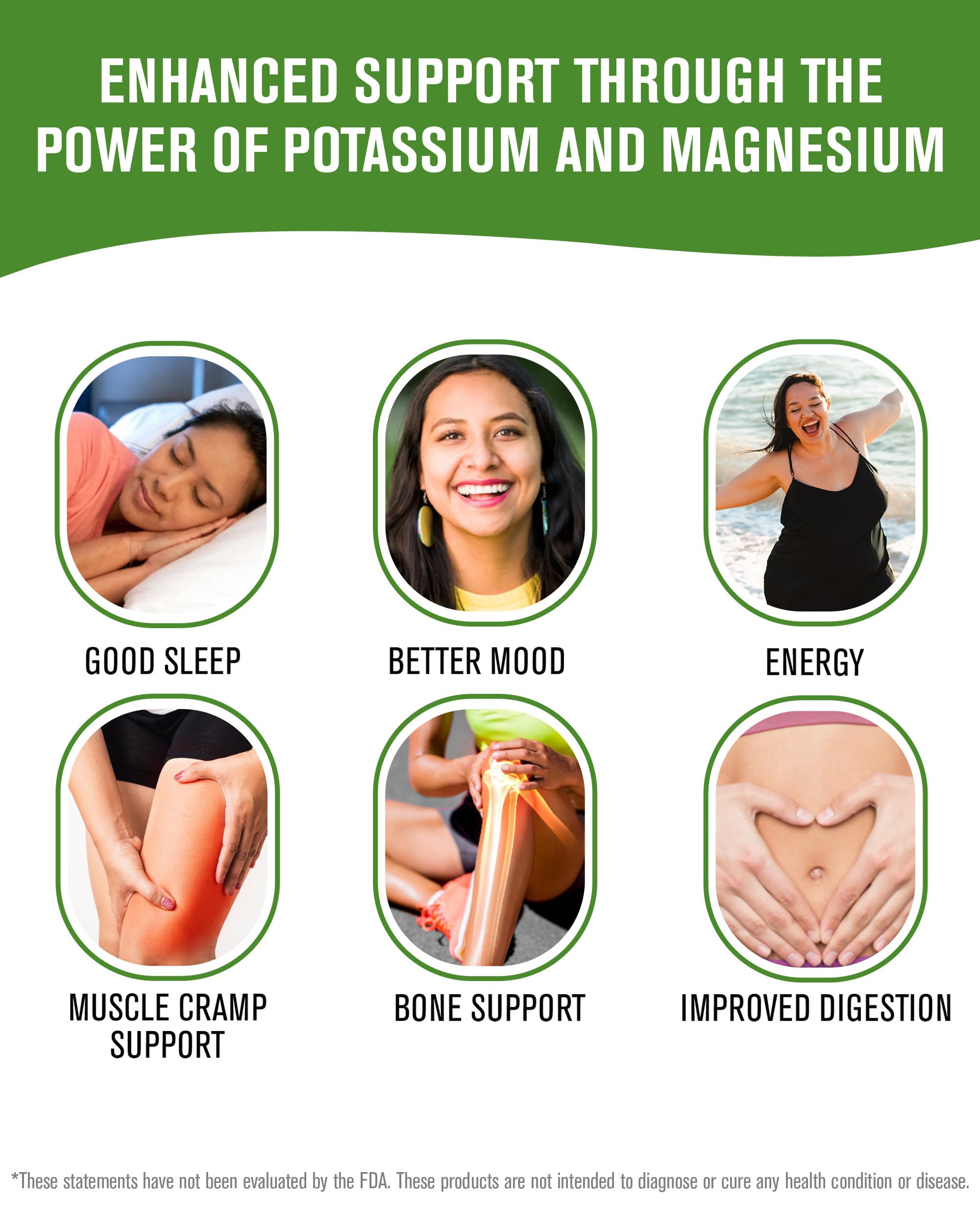 Magnesium Citrate Capsules by NaturalSlim - MagicMag C

