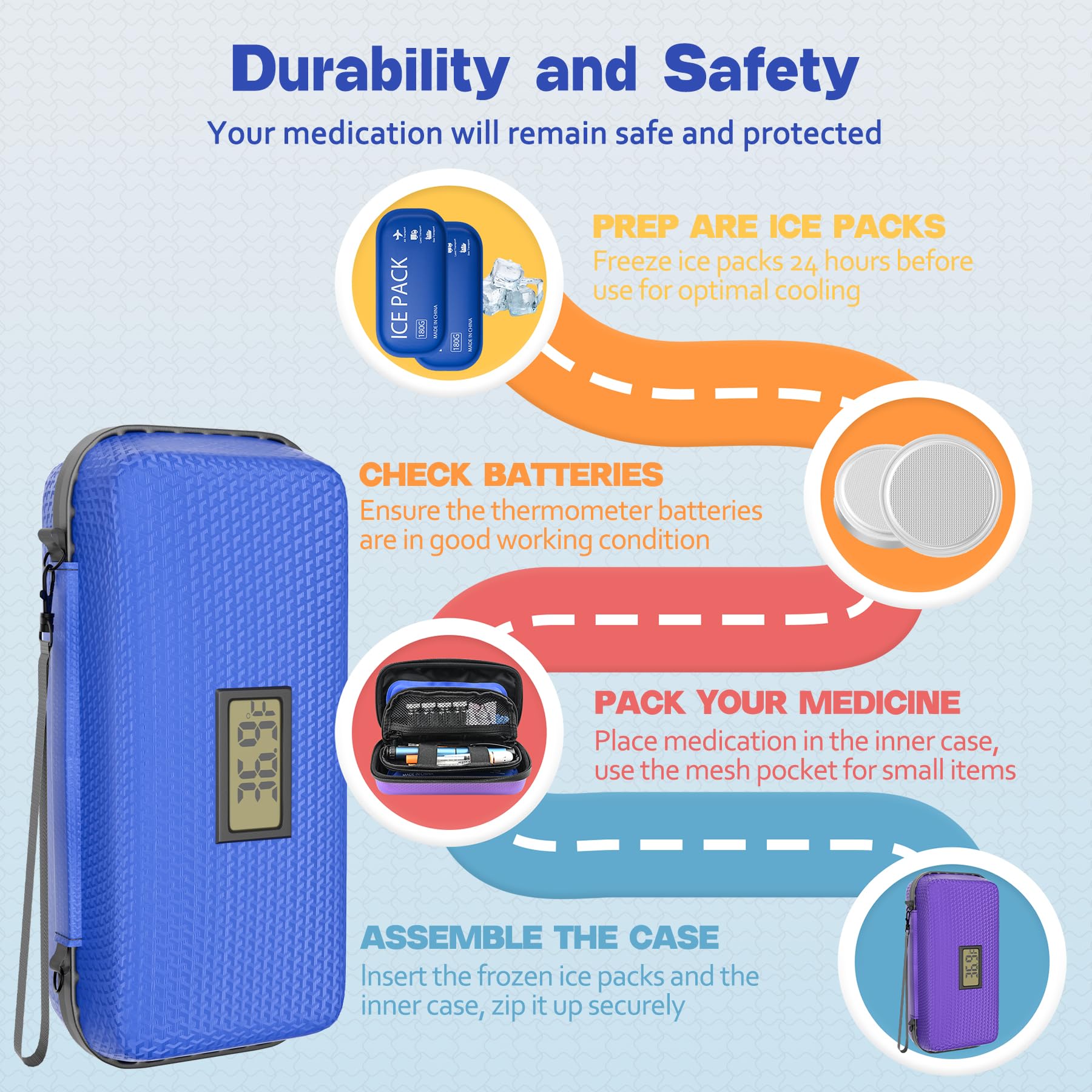Insulin Cooler Travel Case with Digital Display TSA Approved

