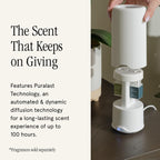Pura Plus Smart Home Diffuser for Large Spaces - App Control

