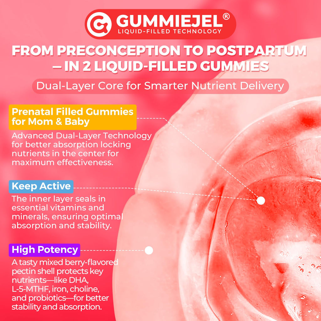 Prenatal Vitamin Gummies with Methylfolate & Omega-3

