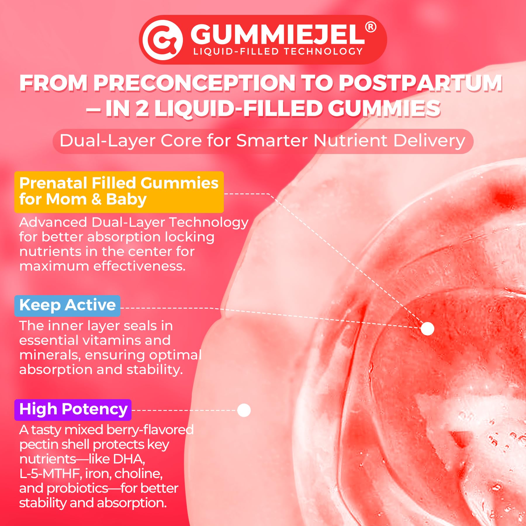 Prenatal Vitamin Gummies with Methylfolate & Omega-3

