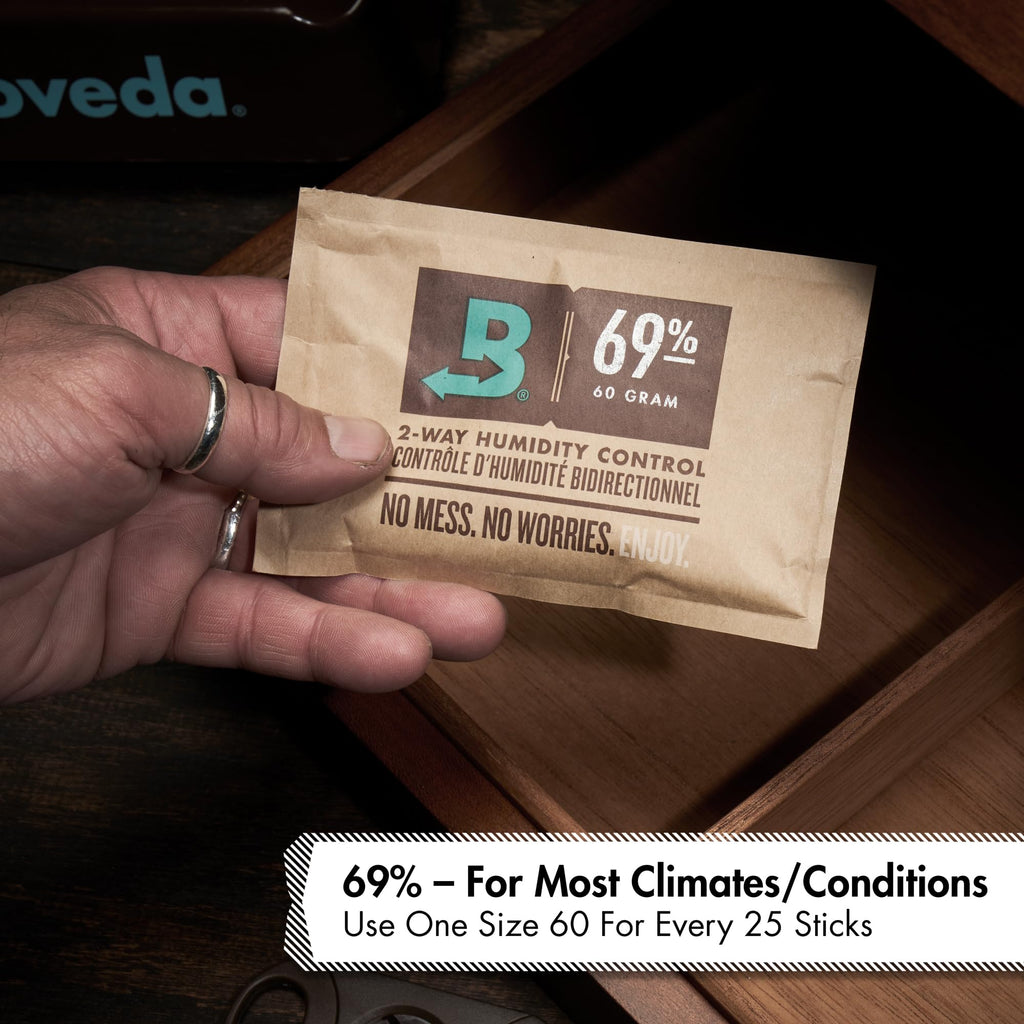 Boveda Humidity Control Packs for Cigars

