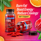 Fire Bullets Weight Loss Pills – GLP-1 Support

