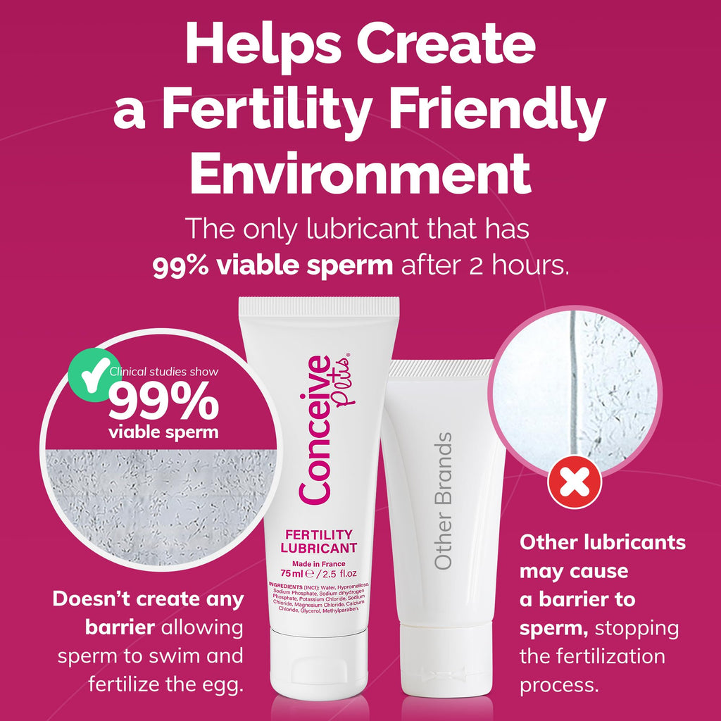 Conceive Plus Fertility Lubricant | Sperm-Friendly, Water-Based

