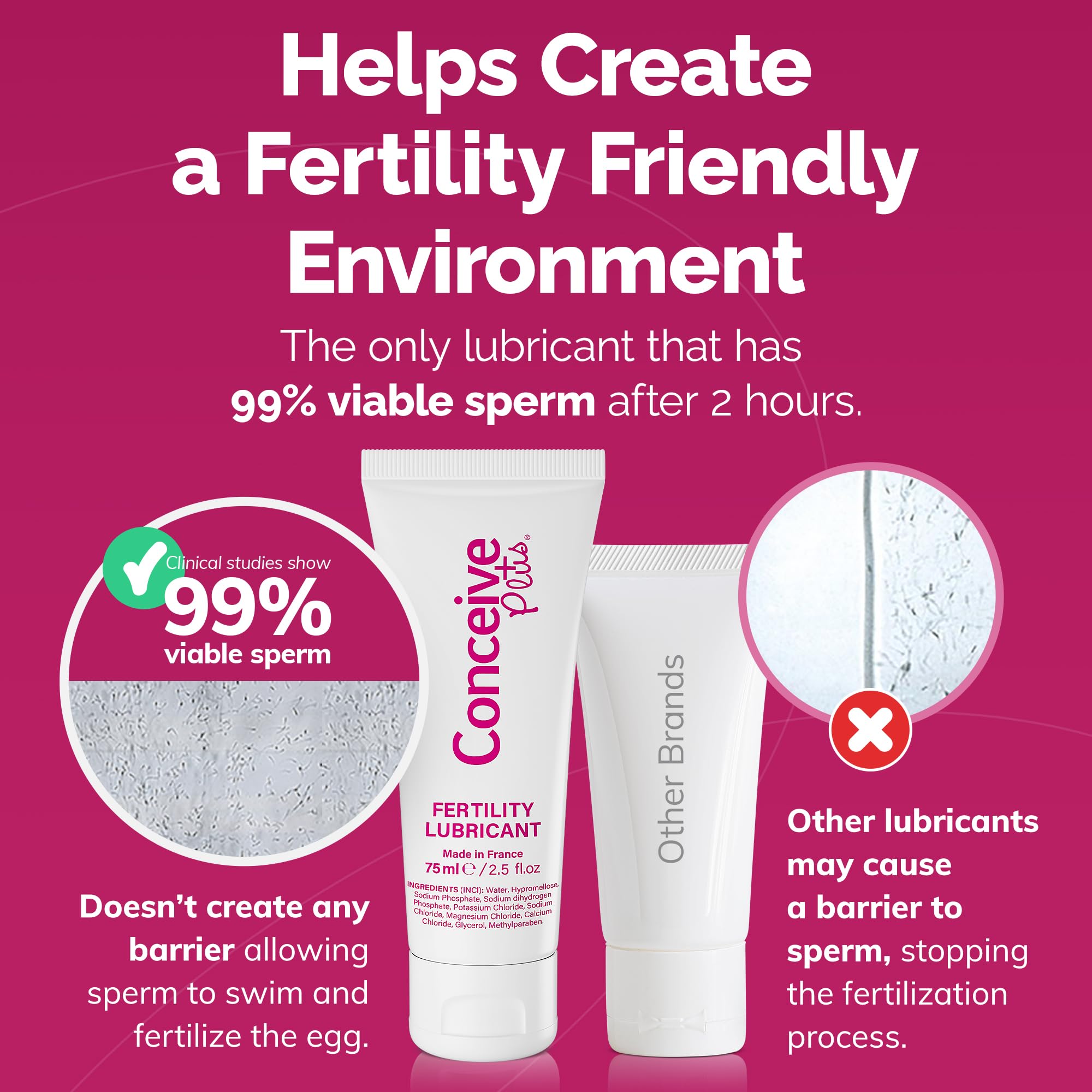 Conceive Plus Fertility Lubricant | Sperm-Friendly, Water-Based

