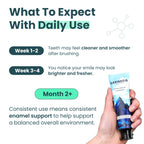 Larineco Nano Hydroxyapatite Toothpaste – Enamel Care

