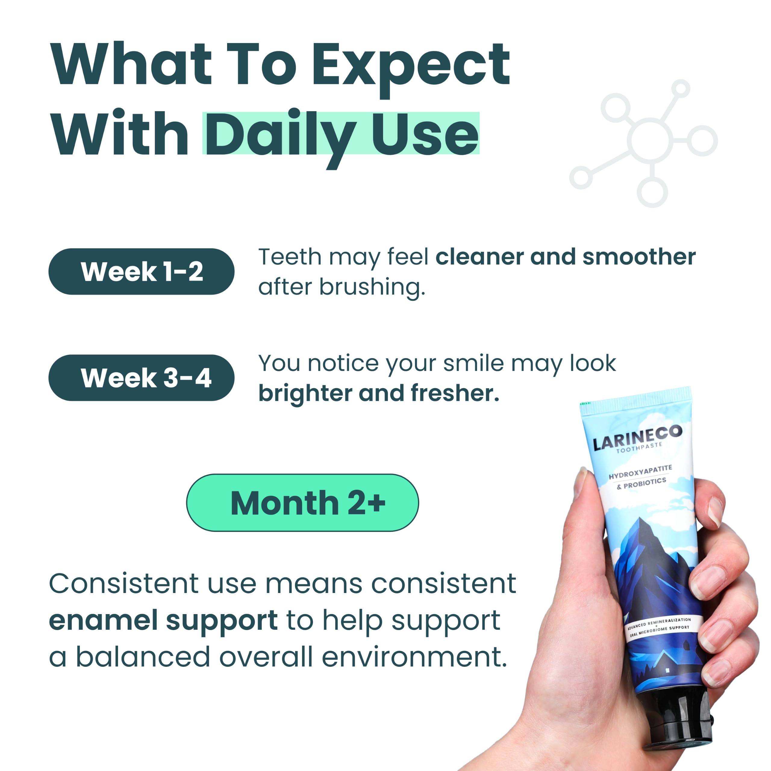 Larineco Nano Hydroxyapatite Toothpaste – Enamel Care

