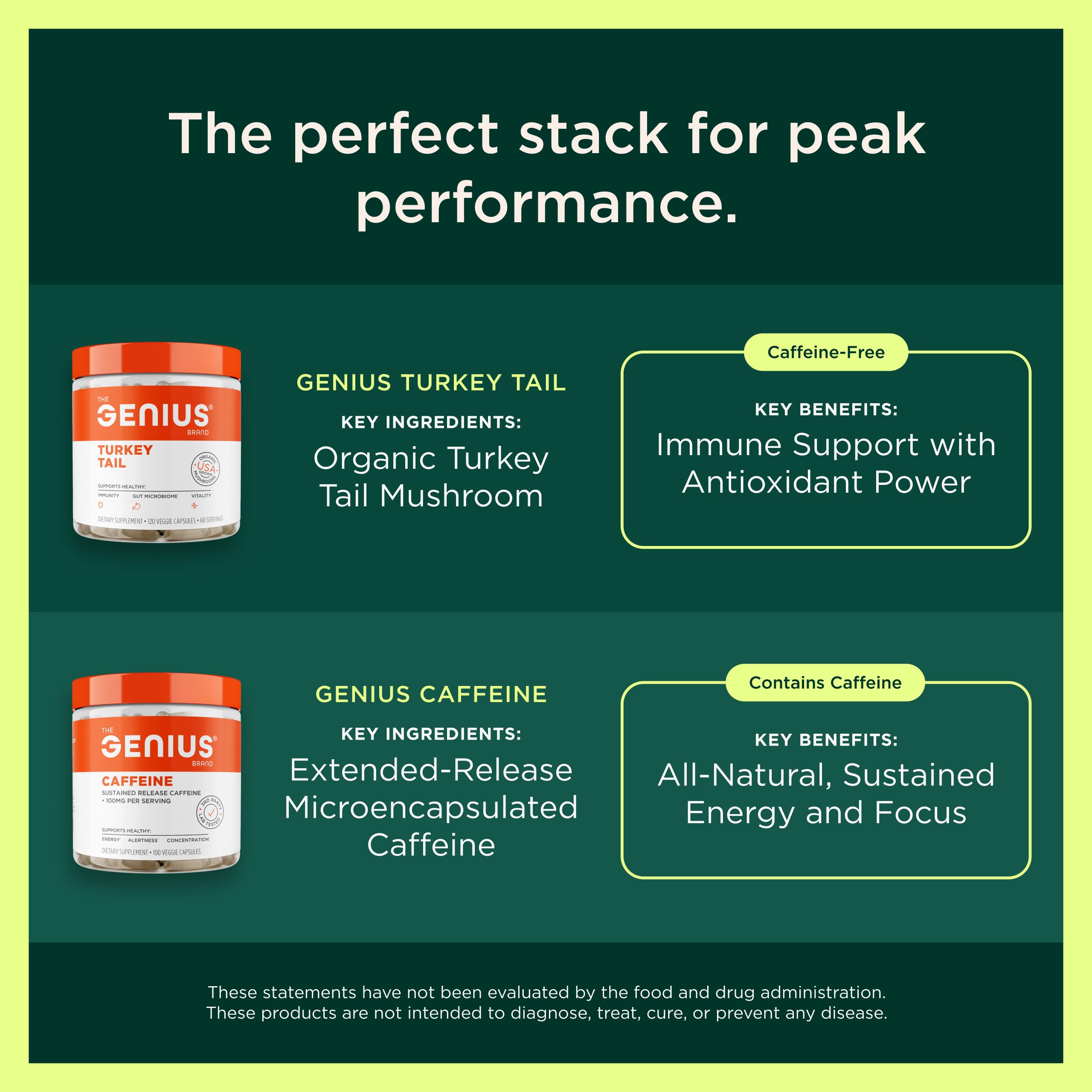 Genius Lion's Mane by The Genius Brand – Brain Health

