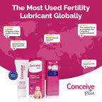 Conceive Plus Fertility Lubricant | Sperm-Friendly, Water-Based

