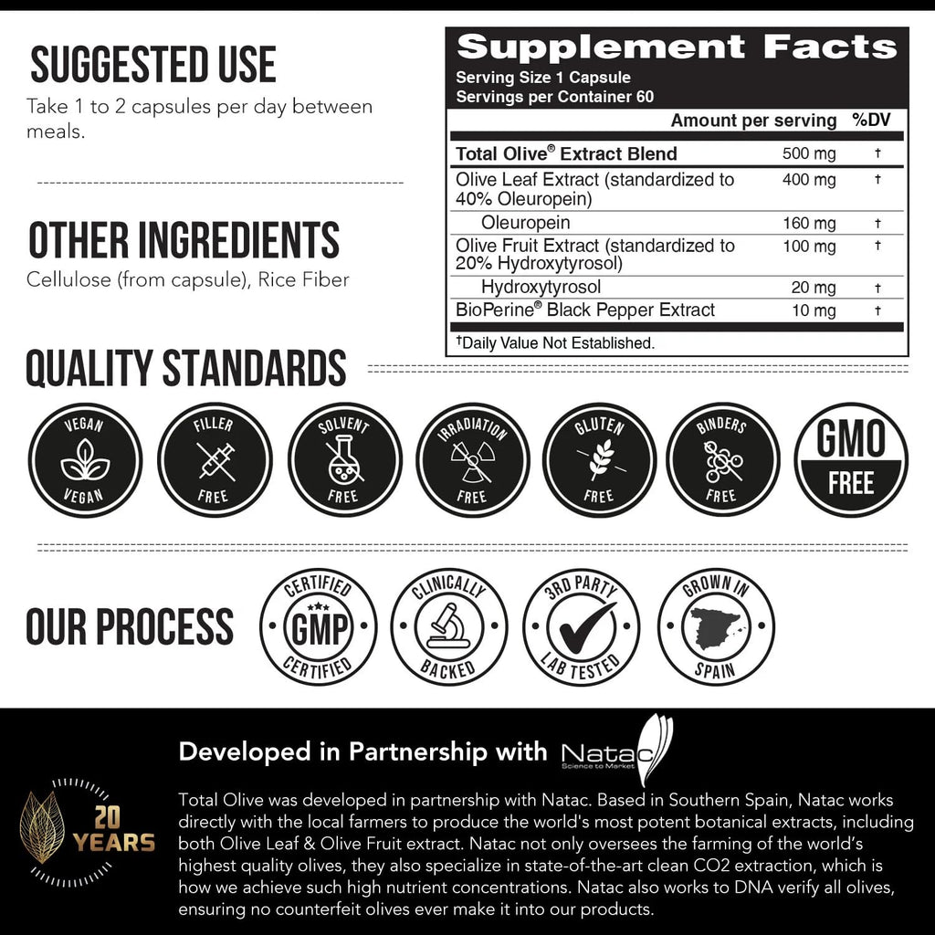 Olive Leaf Extract & Olive Fruit Extract by Total Olive

