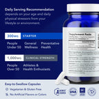 Tru Niagen NAD+ NR Supplement | Patented Niagen

