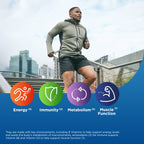 Centrum Men's Multivitamin - Immune & Energy Support

