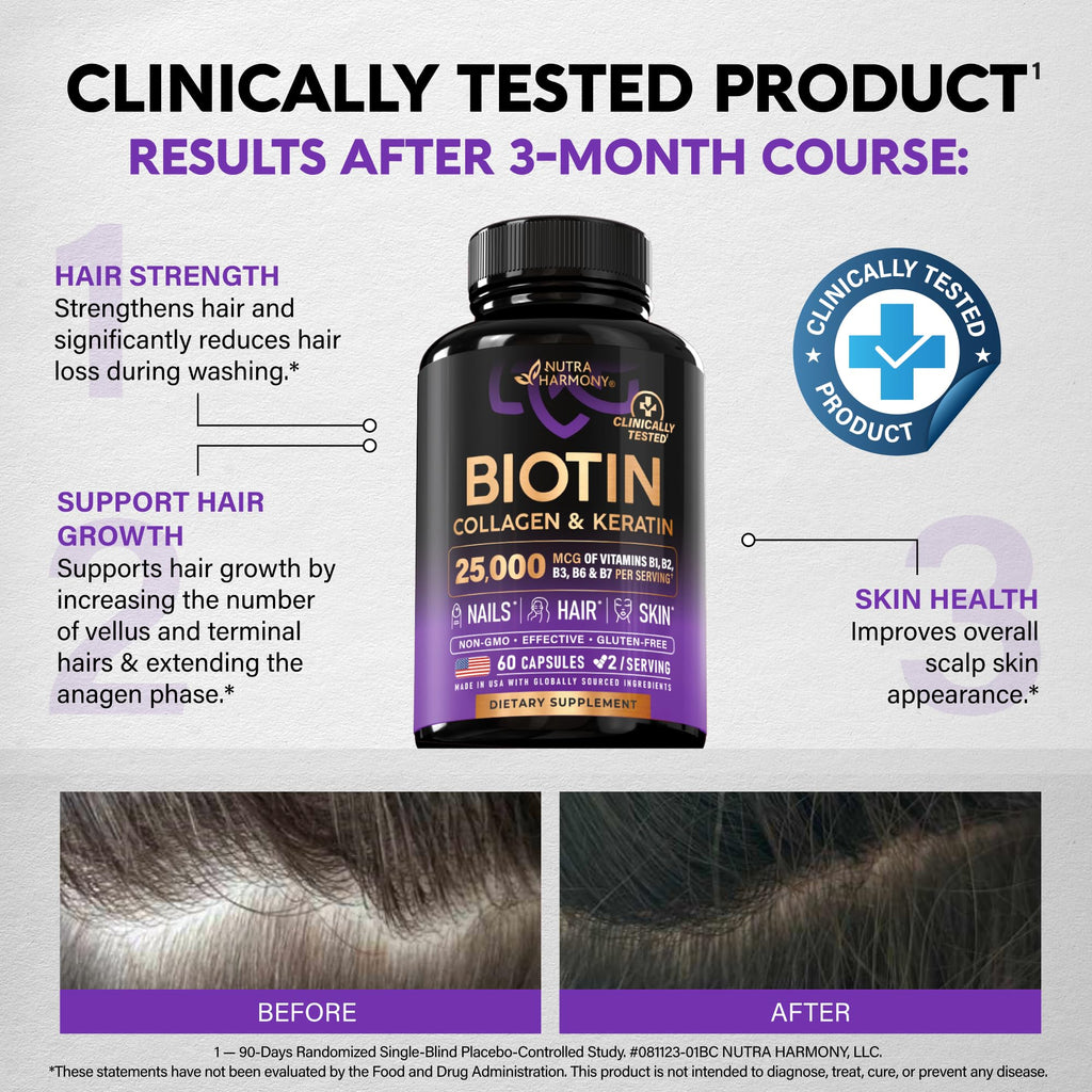 Hair Growth Vitamins by NutraHarmony Biotin Collagen Keratin

