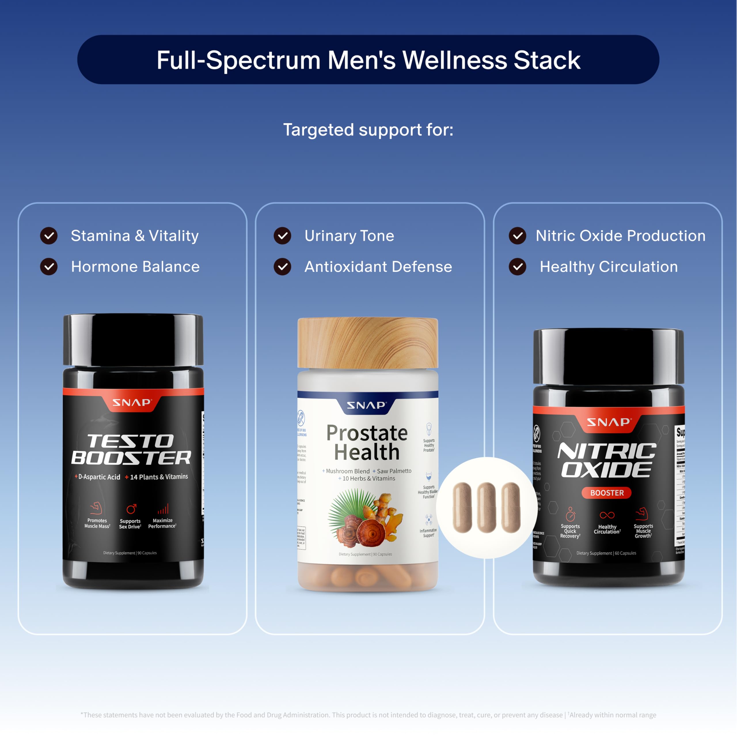 Men's Wellness Bundle by Snap Supplements

