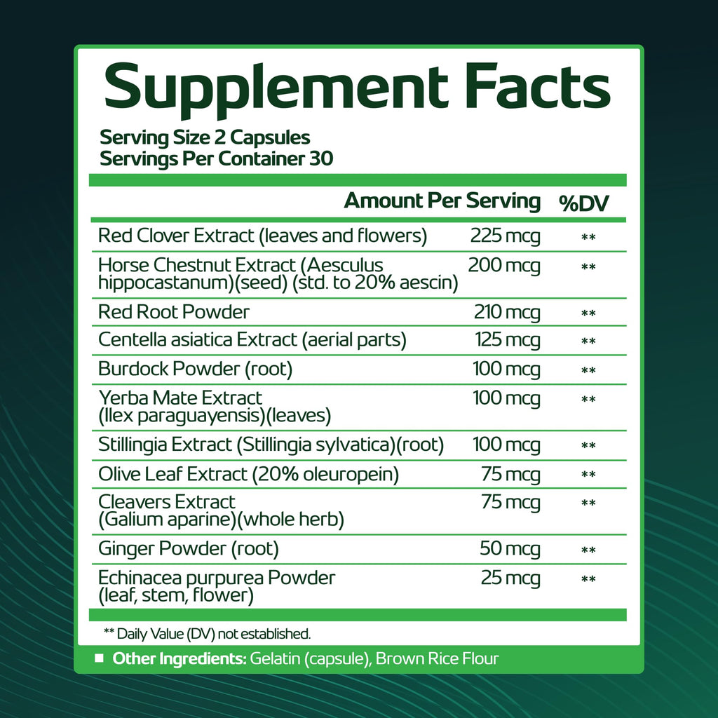 Plant-Based Lymphatic Support | Red Clover & Burdock Root

