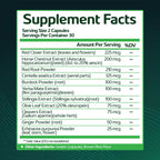 Plant-Based Lymphatic Support | Red Clover & Burdock Root

