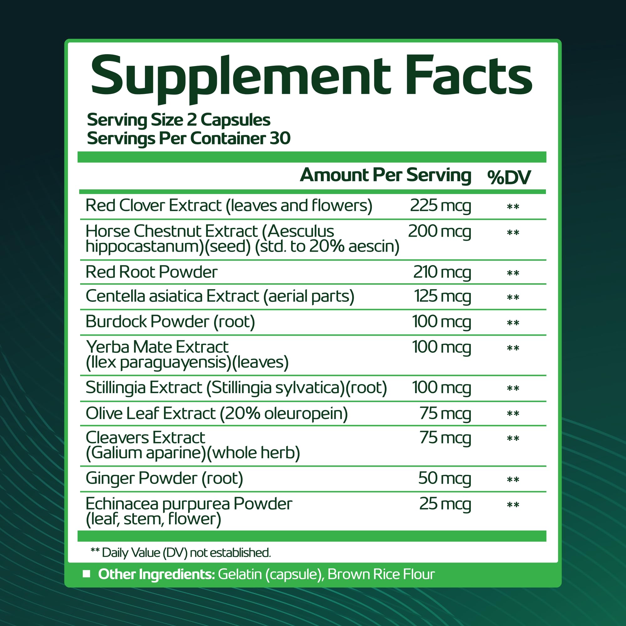 Plant-Based Lymphatic Support | Red Clover & Burdock Root

