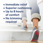 Dr. Scholl’s Custom Fit Orthotics – Pain Relief Insoles

