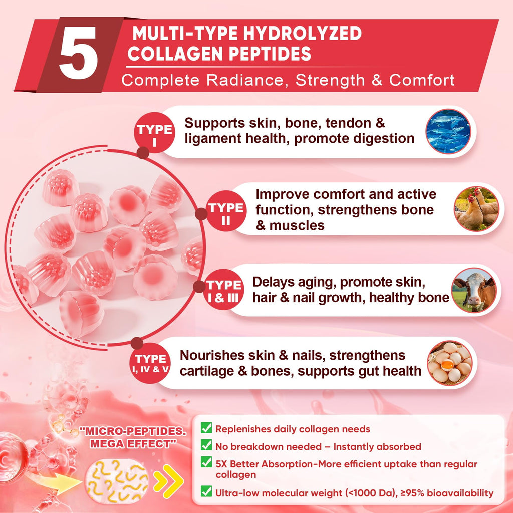 Collagen Peptide Gummies Multi-Collagen Sugar-Free for Skin

