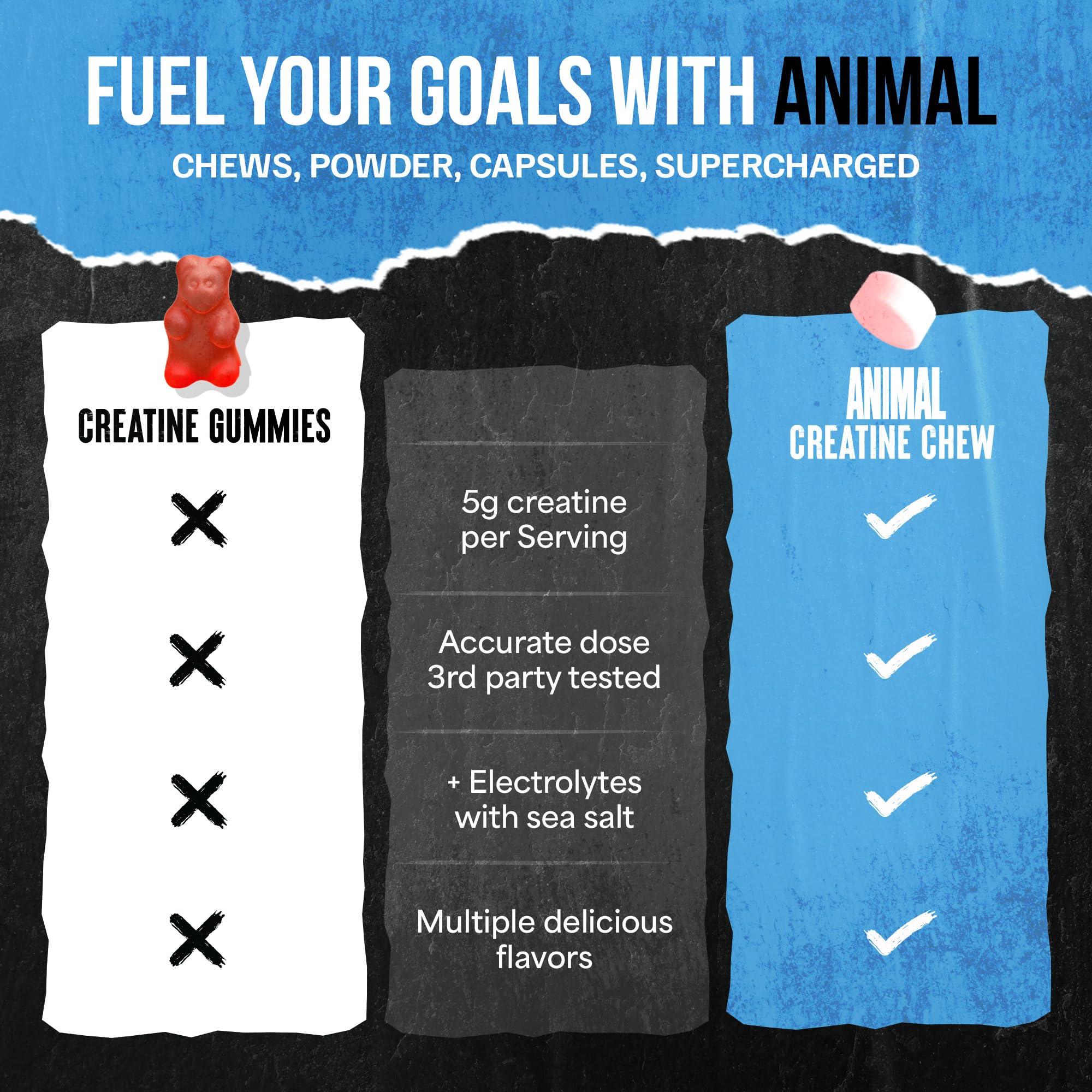 Animal Creatine Chews Tablets Monohydrate with AstraGin

