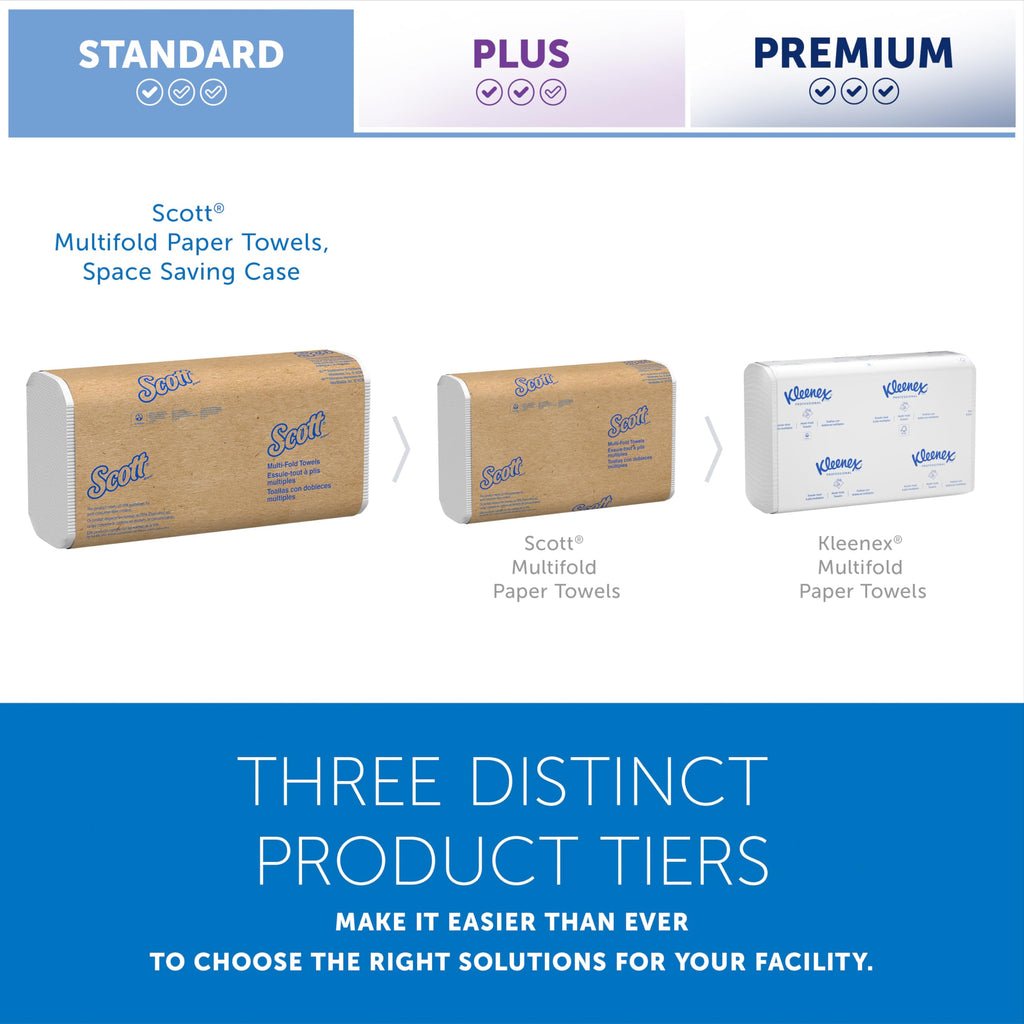 Scott Universal Multifold Paper Towels | Dispenser Compatible

