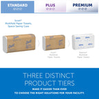 Scott Universal Multifold Paper Towels | Dispenser Compatible

