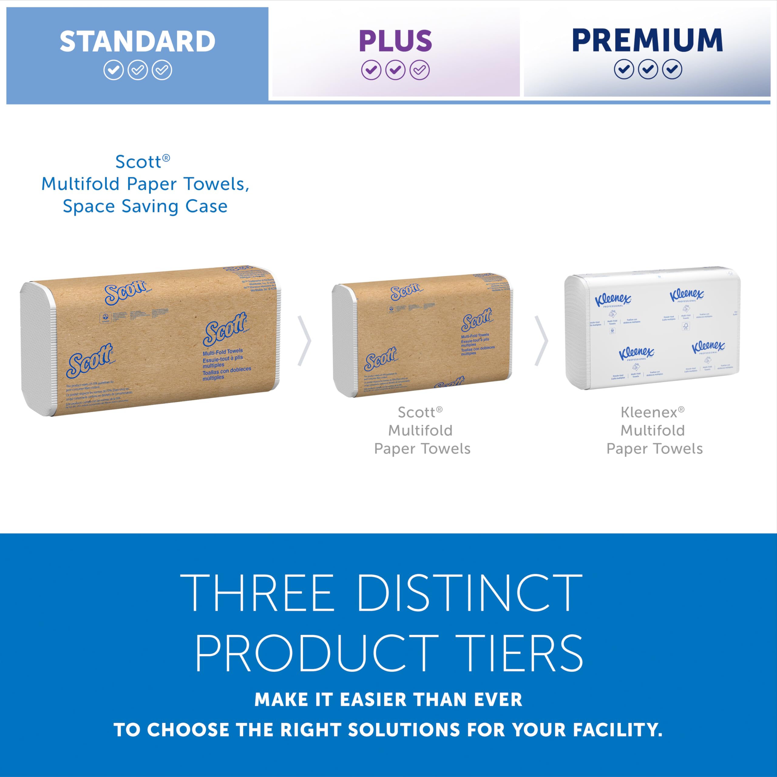 Scott Universal Multifold Paper Towels | Dispenser Compatible

