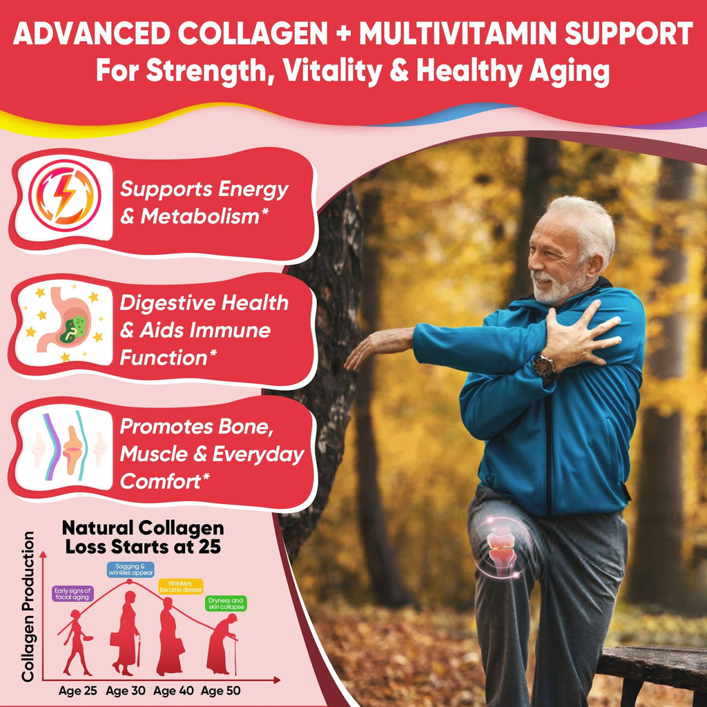Collagen Peptide Gummies Multi-Collagen Sugar-Free for Skin

