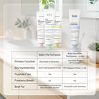 Boka Fluoride-Free Nano-Hydroxyapatite Toothpaste for Adults

