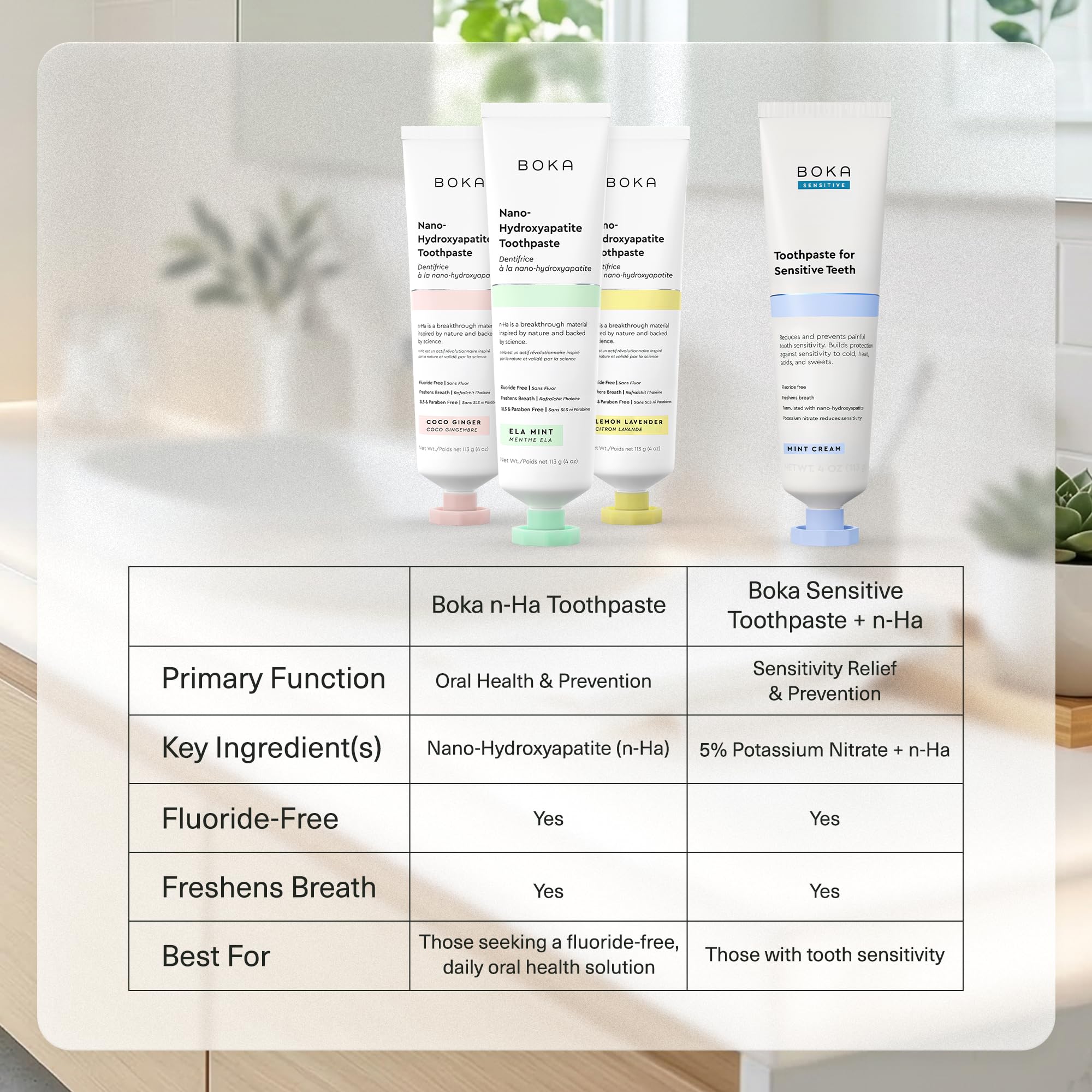 Boka Fluoride-Free Nano-Hydroxyapatite Toothpaste for Adults

